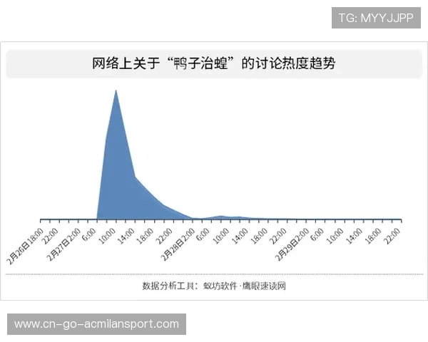 哈里森下课内幕曝光:一场引爆舆论的变动 哈里森下课内幕曝光:一场引爆舆论的变动
