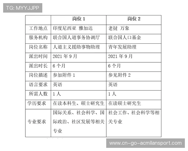 博卡青年拟把海外试训经验纳入常年培养体系